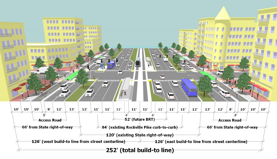 Proposal for a multi-modal Rockville Pike