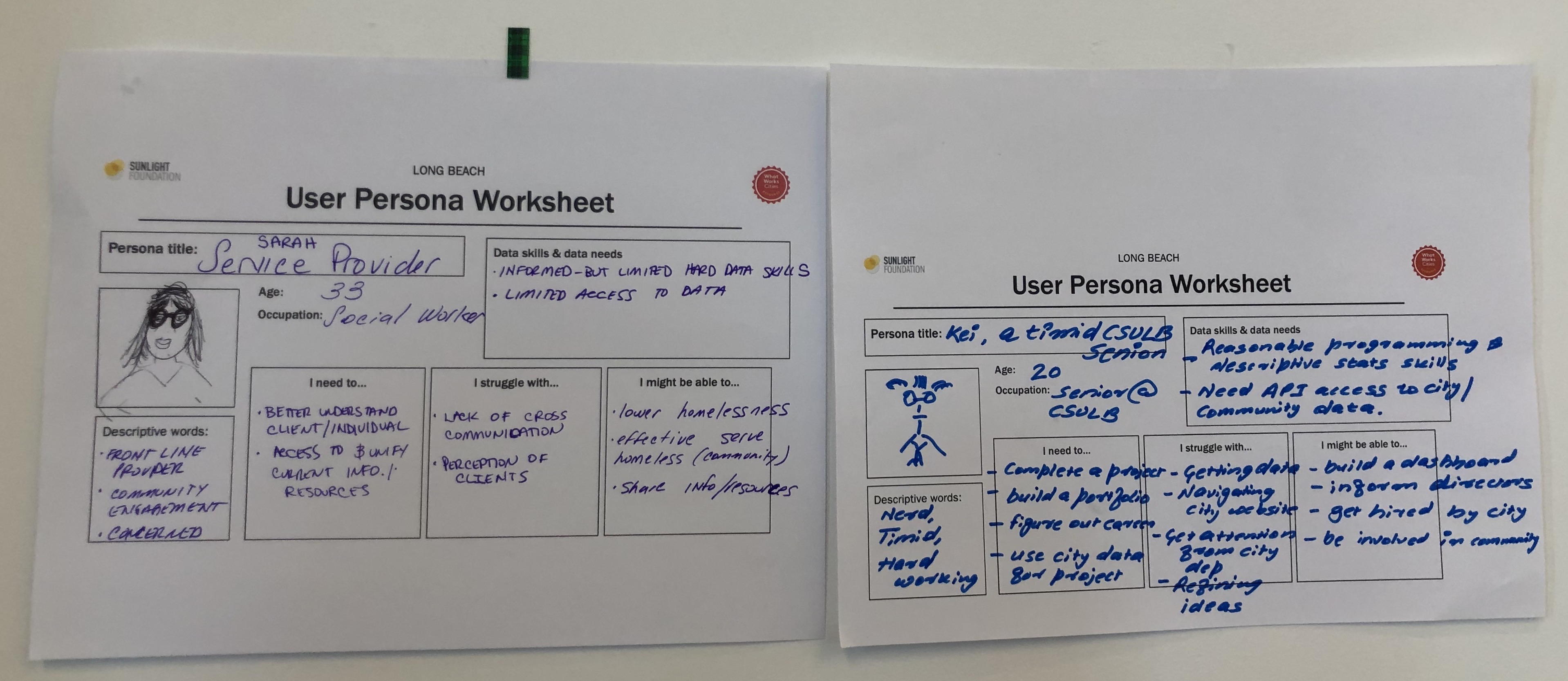 Completed user-persona worksheets