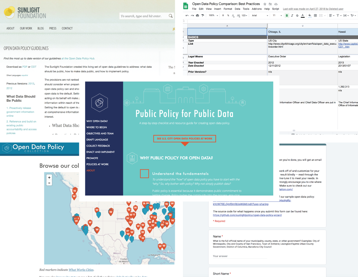Home page of the Open Data Policy Hub
